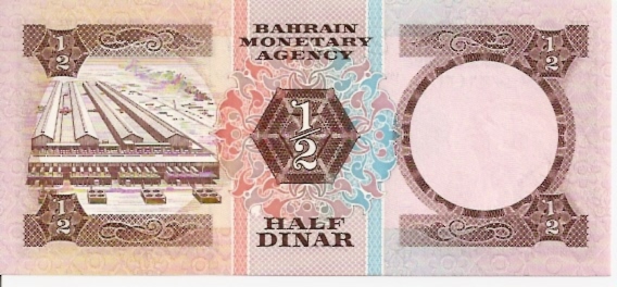 Currency in bahrain pakistan rate Today's currency